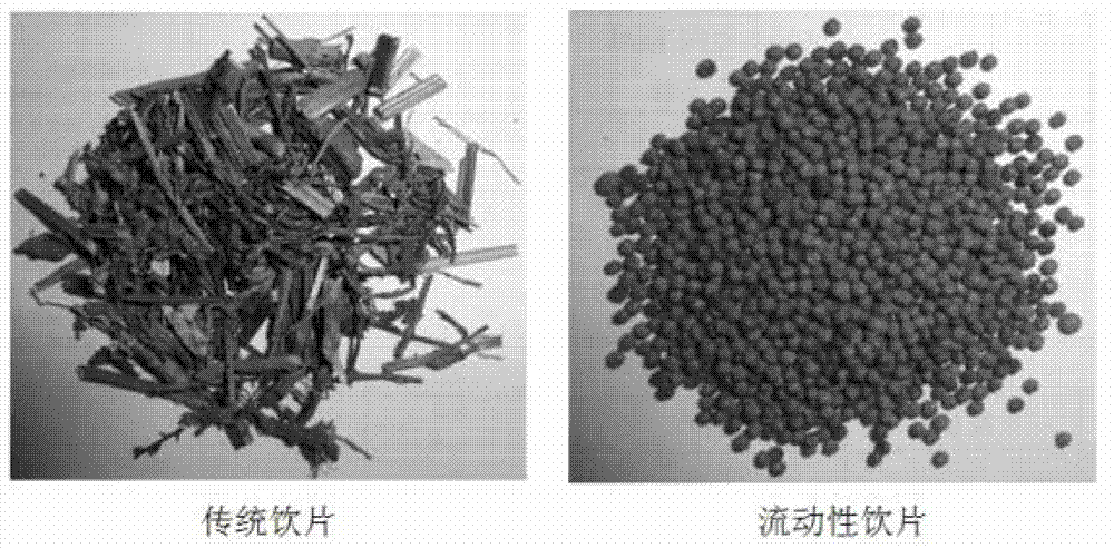 Dandelion fluid decoction pieces and preparation method thereof