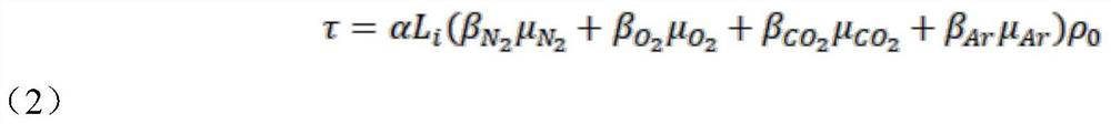 An Atmospheric Density Measurement System Based on X-ray Absorption