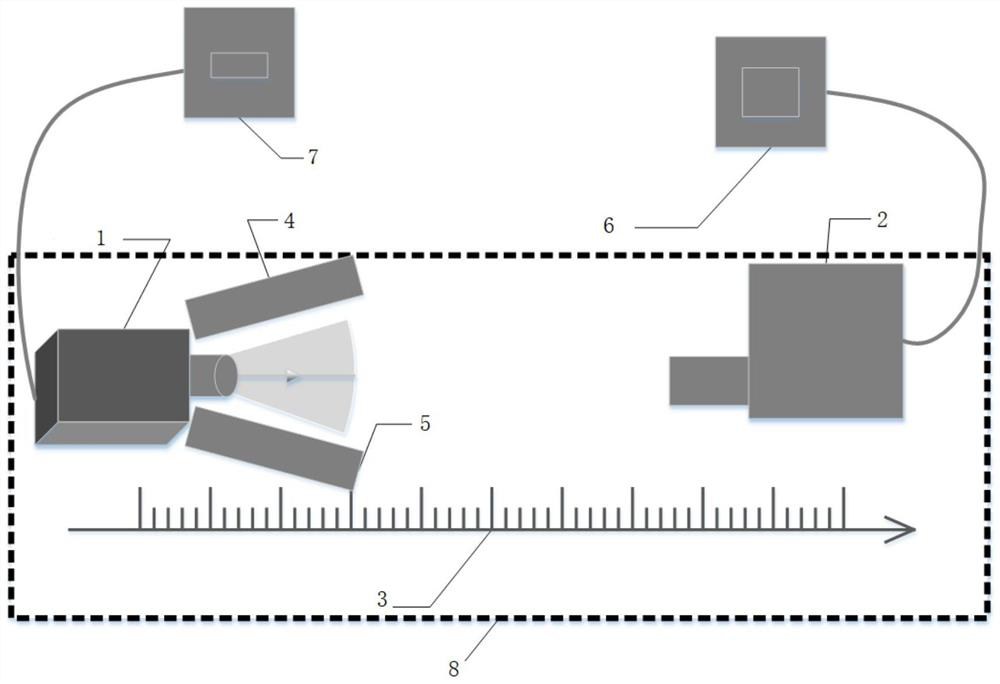 An Atmospheric Density Measurement System Based on X-ray Absorption