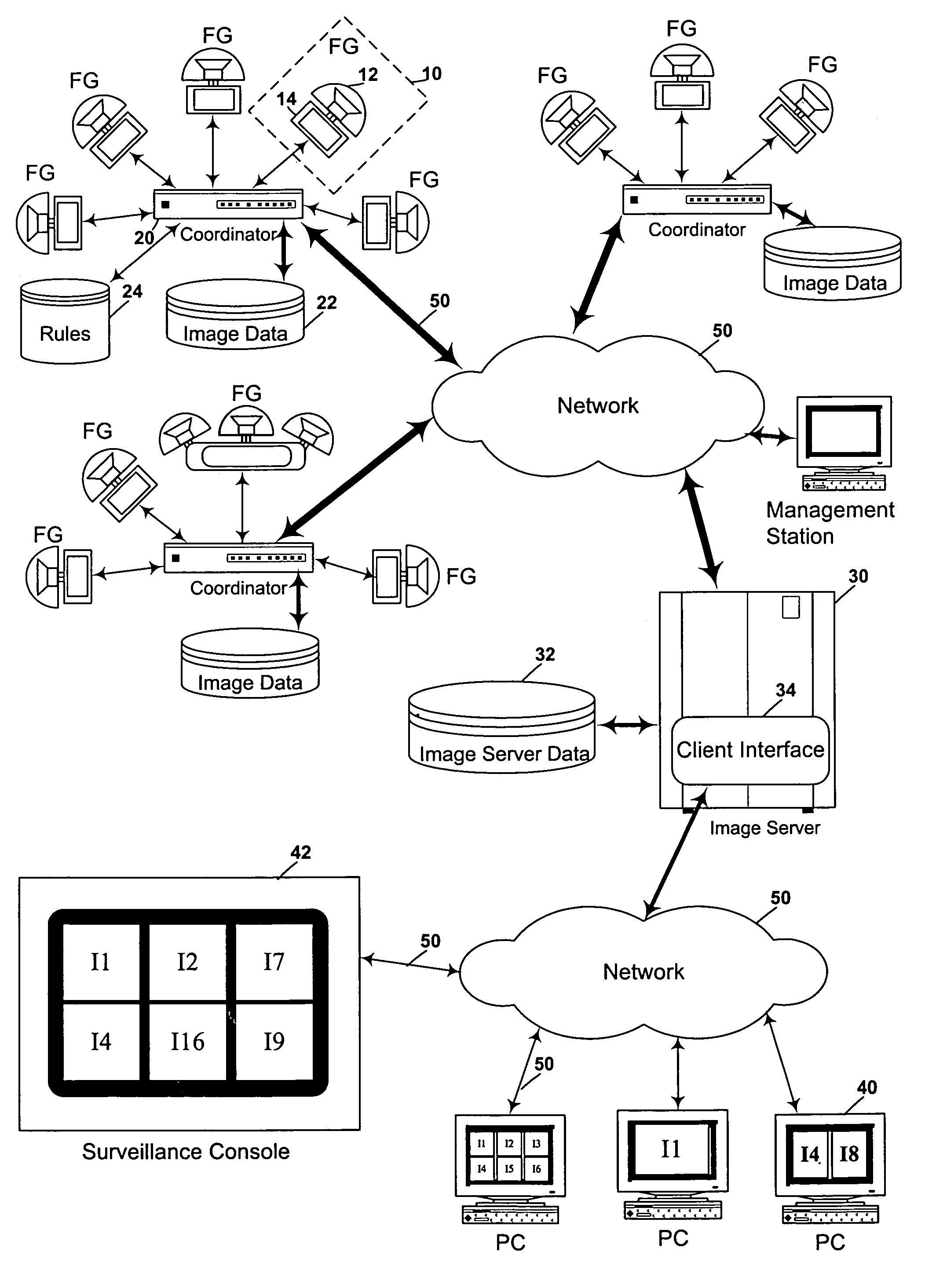 Method and apparatus for surveillance using an image server