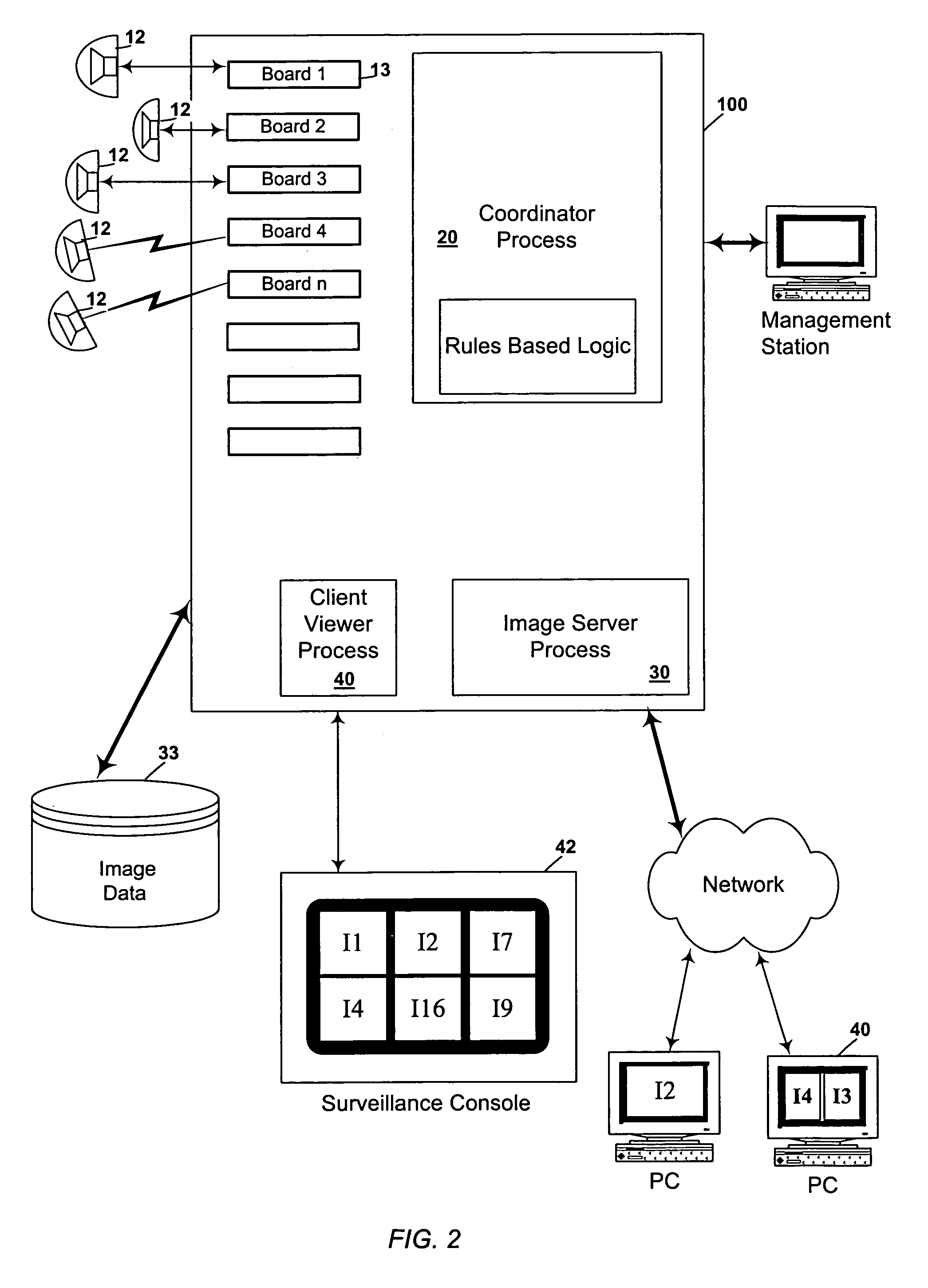 Method and apparatus for surveillance using an image server