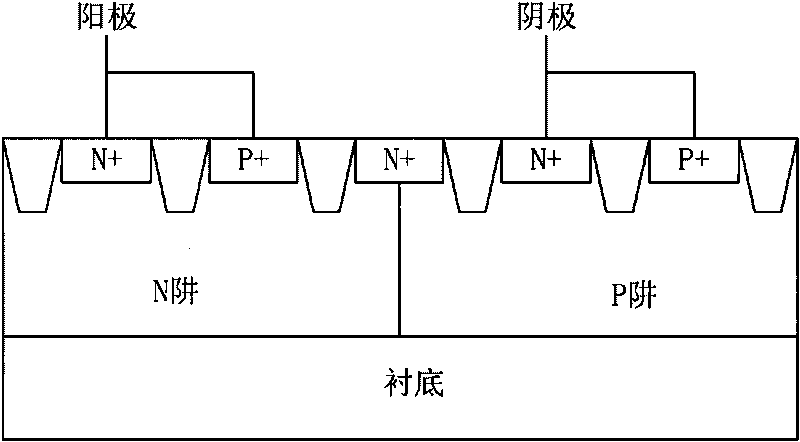 Silicon controlled rectifier and manufacturing method thereof