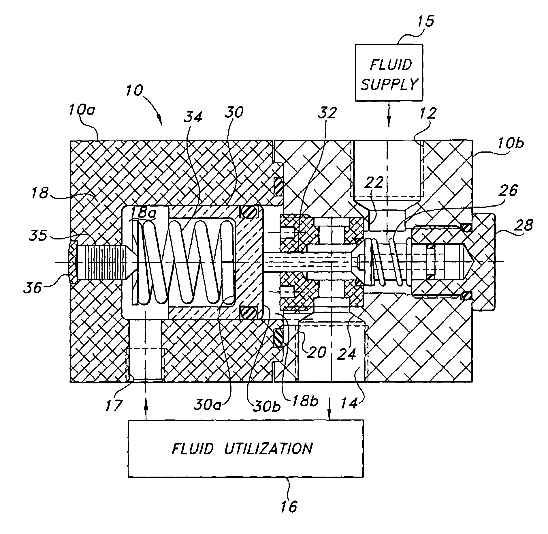 Fluid flow pressure regulator