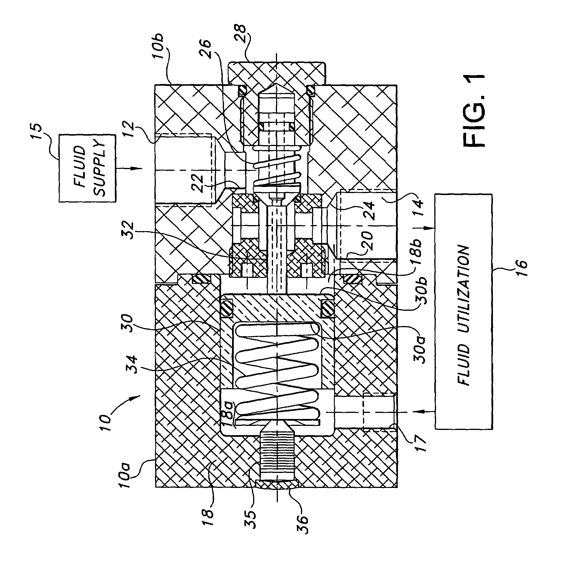 Fluid flow pressure regulator