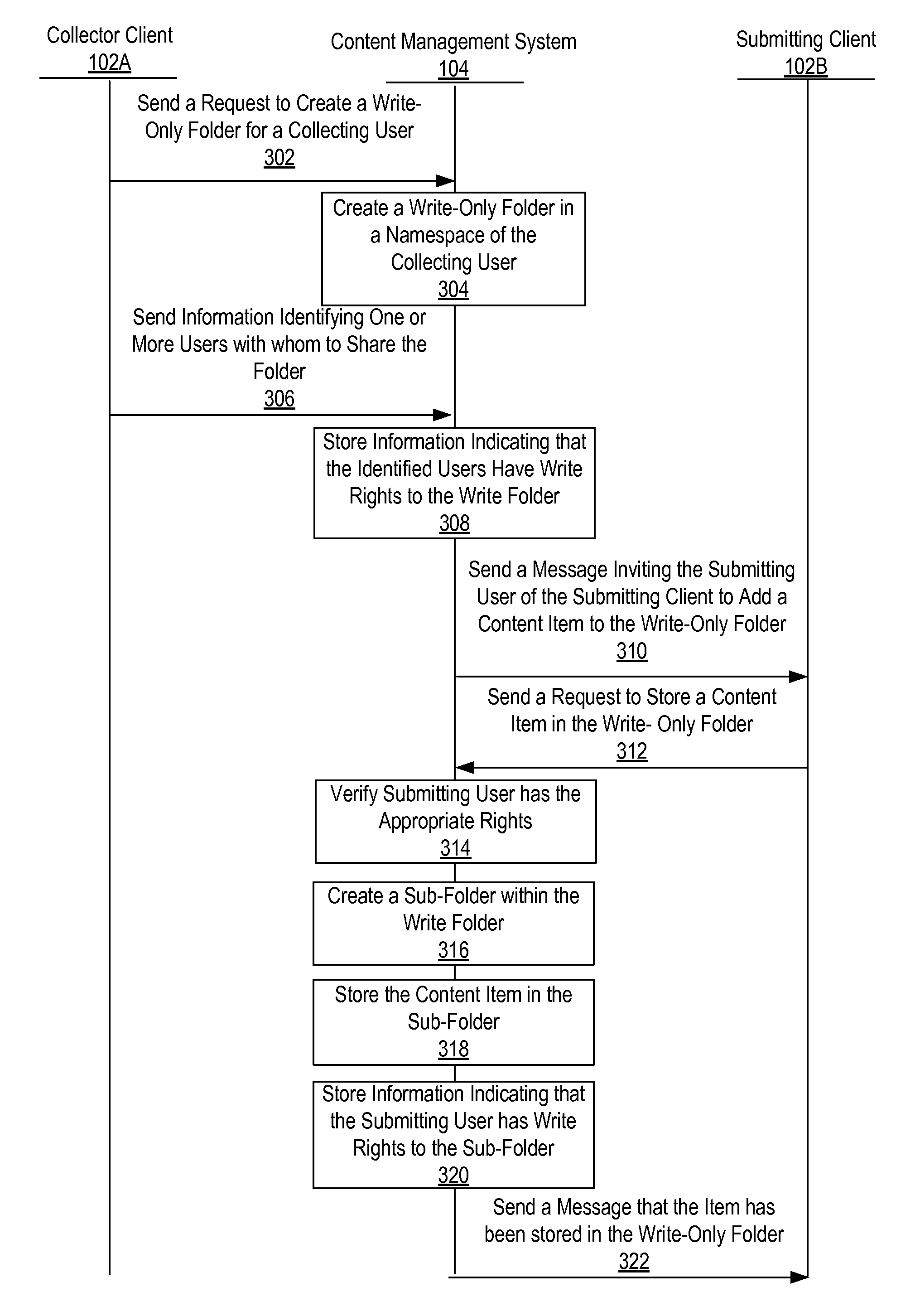 Collection folders in a content management system