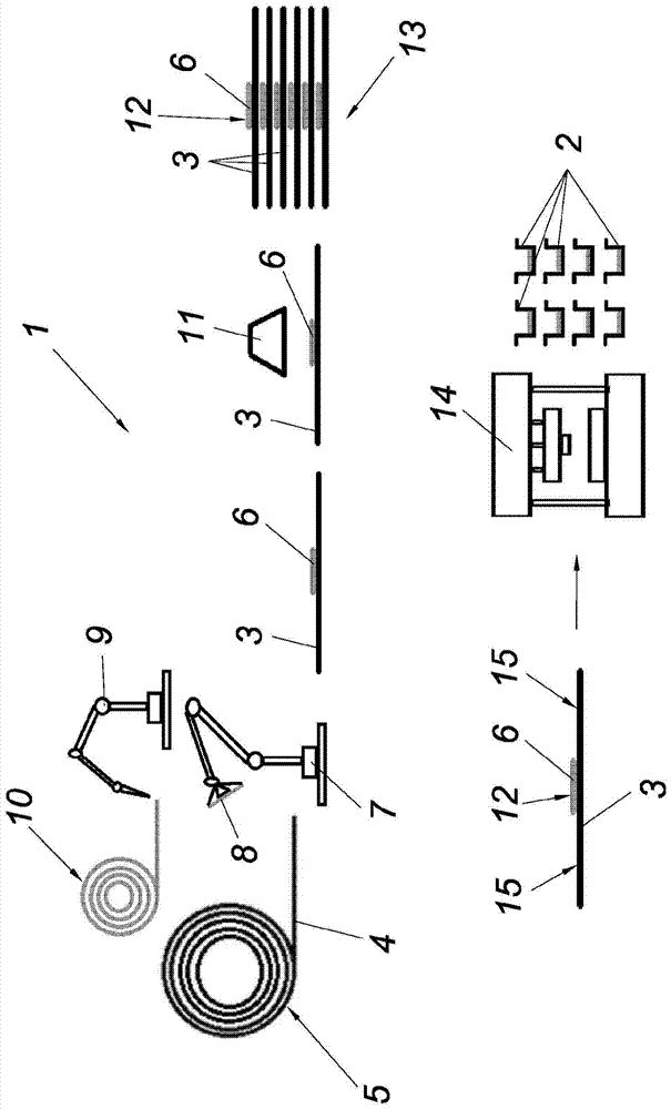 Method for producing semi-finished products or components comprising a metallic carrier and a curable coating with fiber-reinforced synthetic material