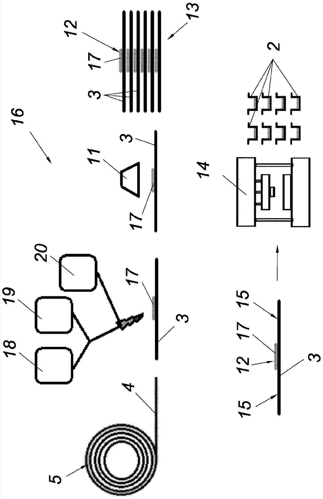 Method for producing semi-finished products or components comprising a metallic carrier and a curable coating with fiber-reinforced synthetic material