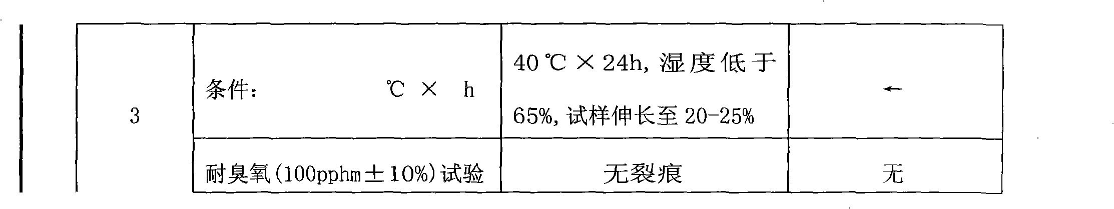 Formulation for rapidly vulcanizing ethylene propylene diene monomer and vulcanization method thereof