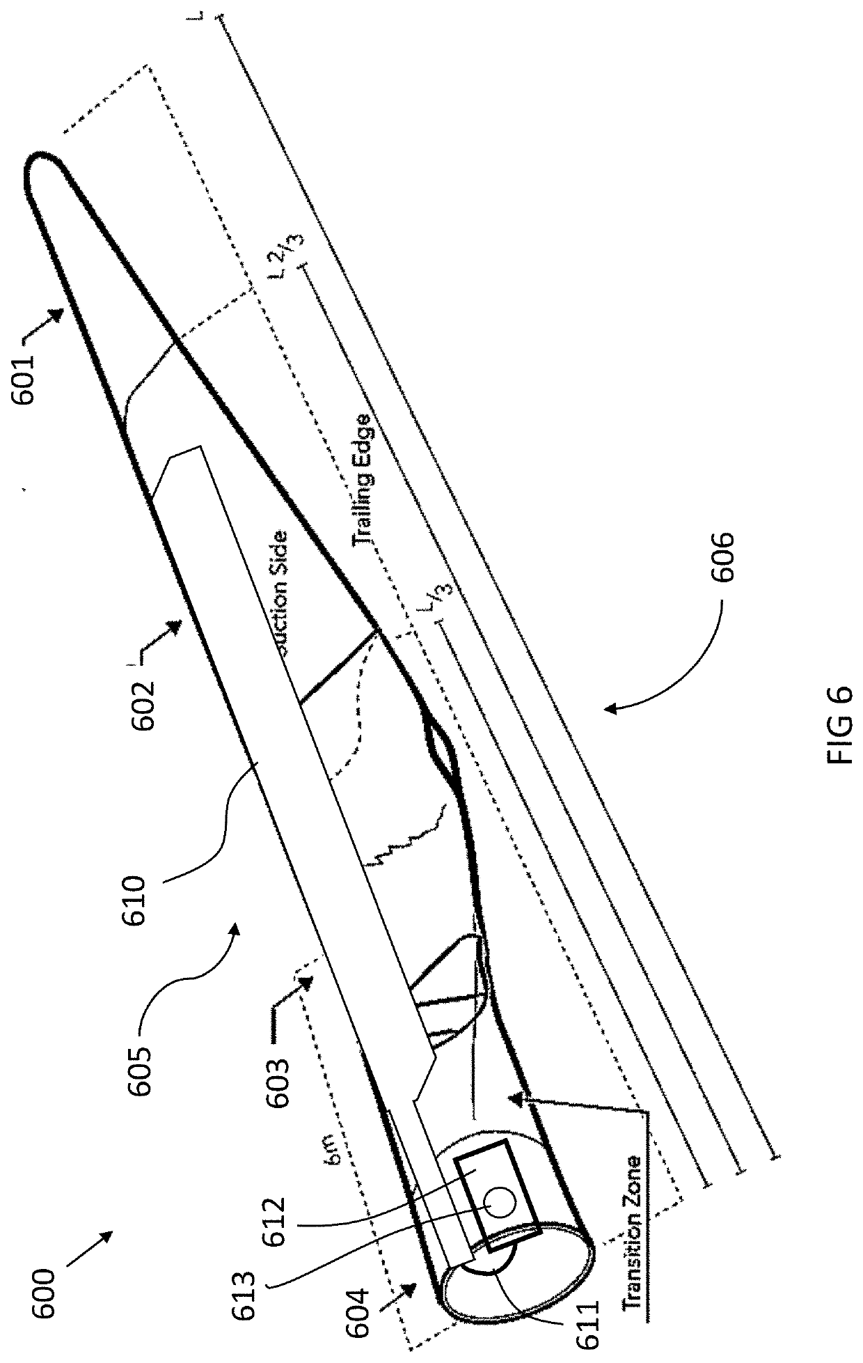 Smart sensing system