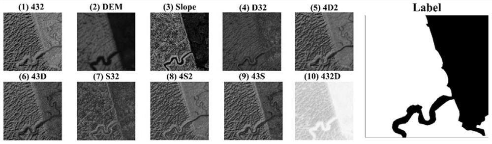 Special landform distribution range identification method, device and equipment