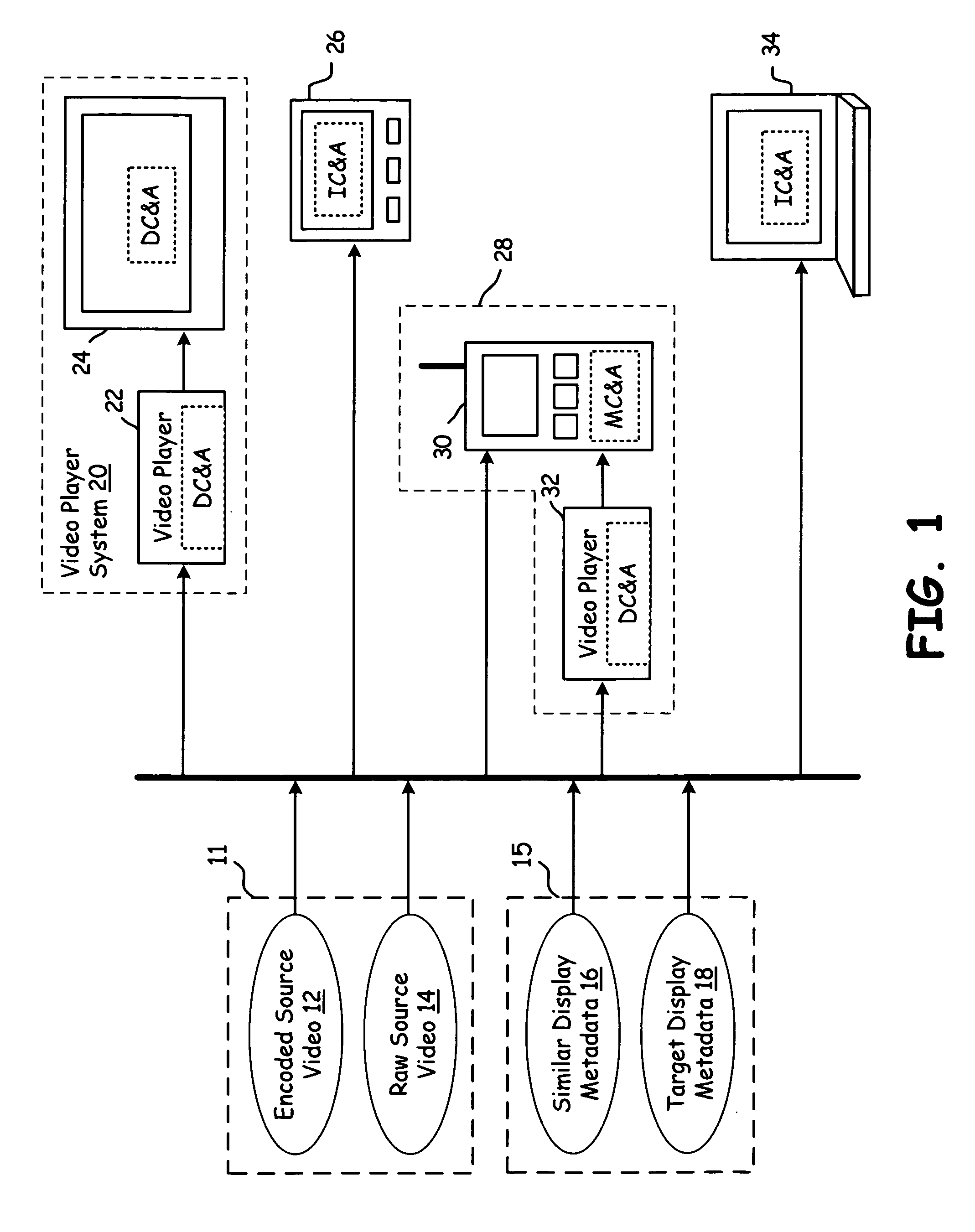 Adaptive video processing circuitry & player using sub-frame metadata