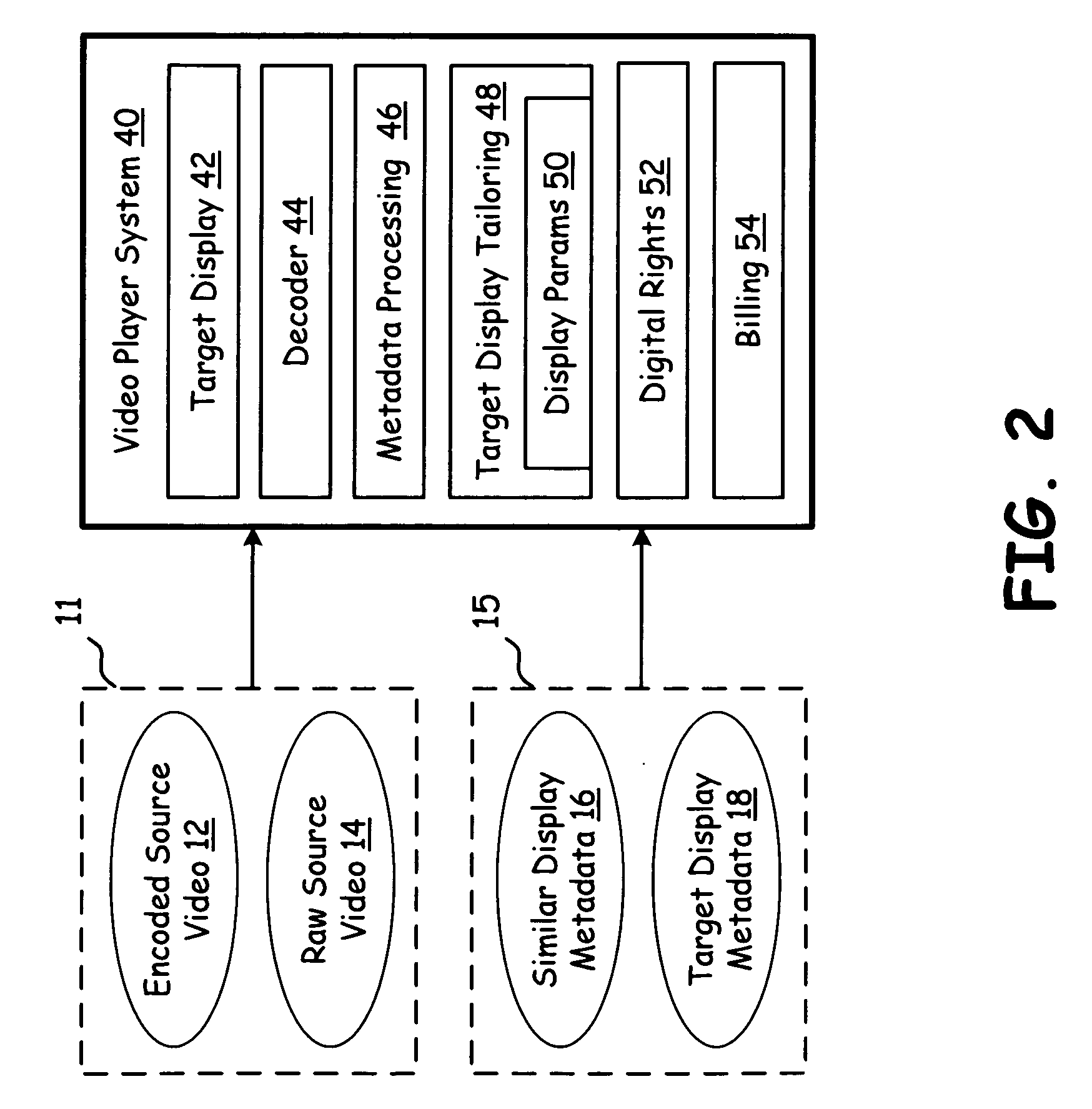 Adaptive video processing circuitry & player using sub-frame metadata