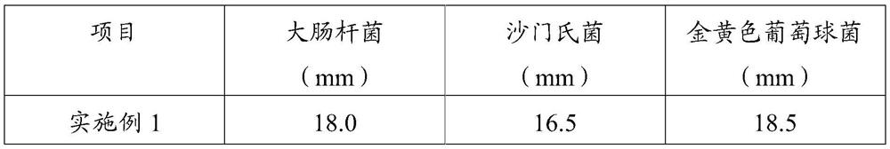 Moringa seed enzyme and biological fermentation method thereof