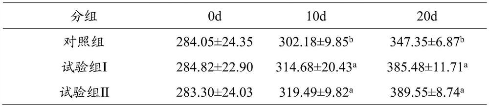 Moringa seed enzyme and biological fermentation method thereof