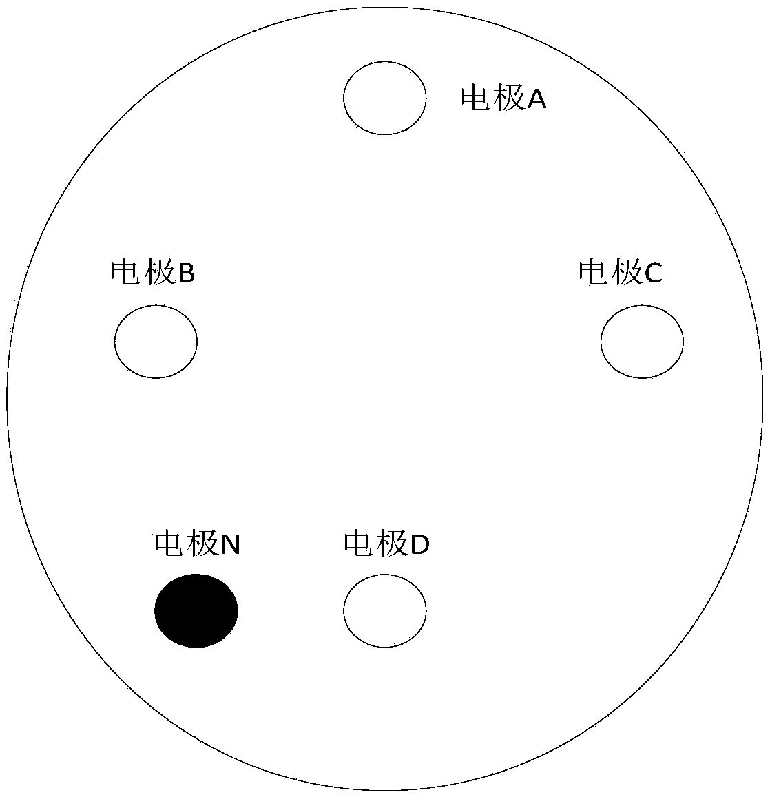 A system and method for detecting and analyzing fetal electrocardiogram