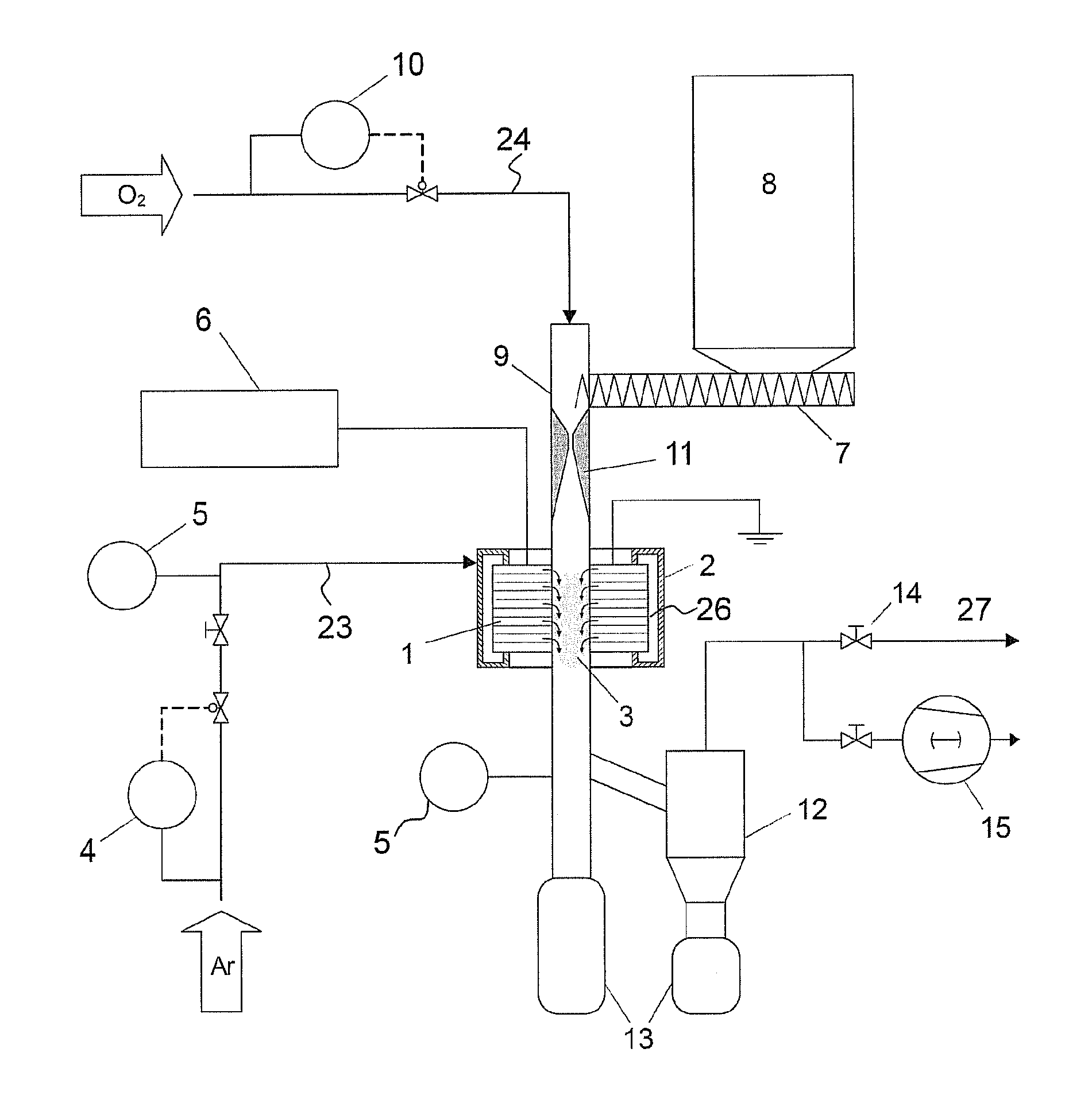 Remote non-thermal atmospheric plasma treatment of temperature sensitive particulate materials and apparatus therefore