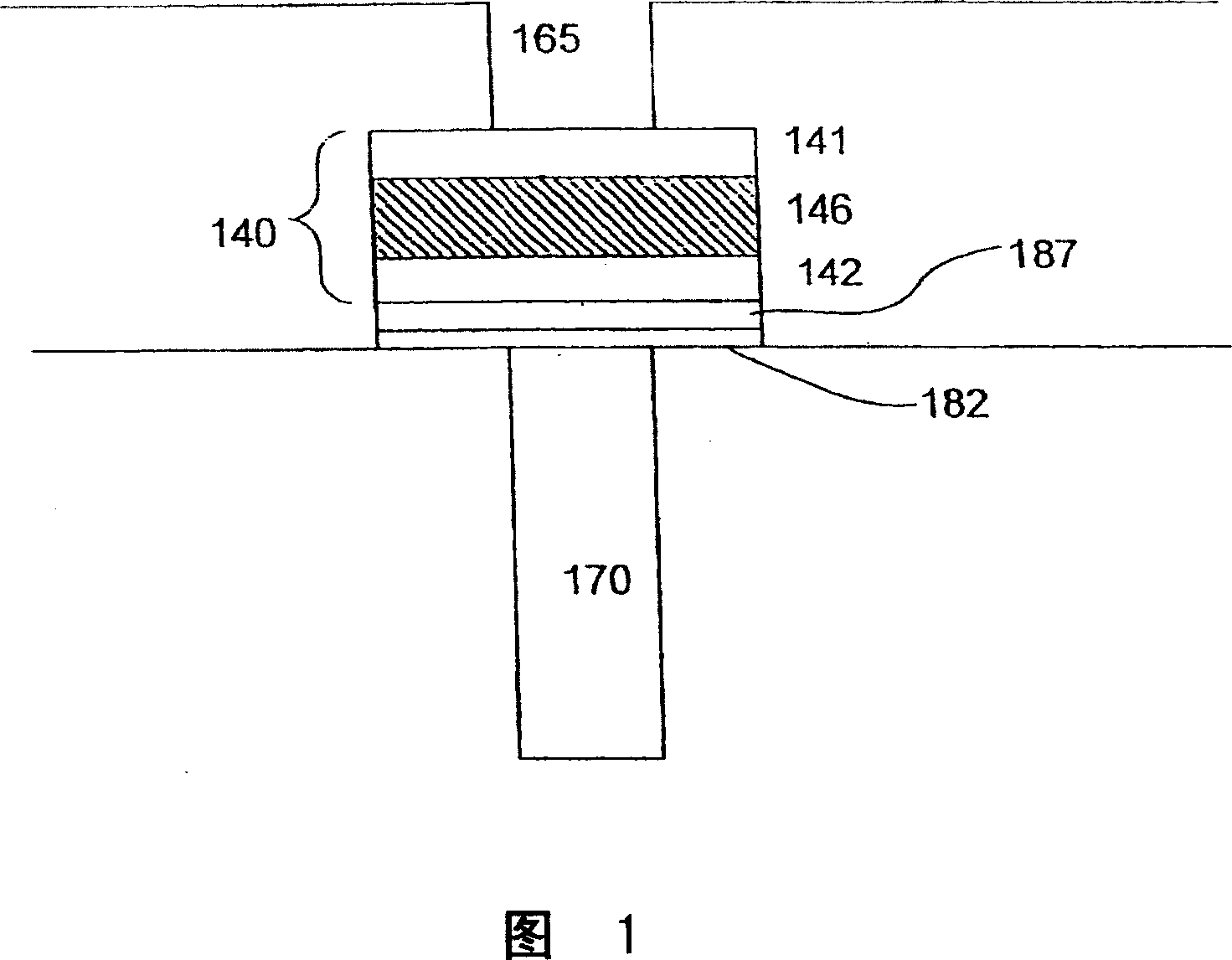 Barrier for capacitor over plug structures