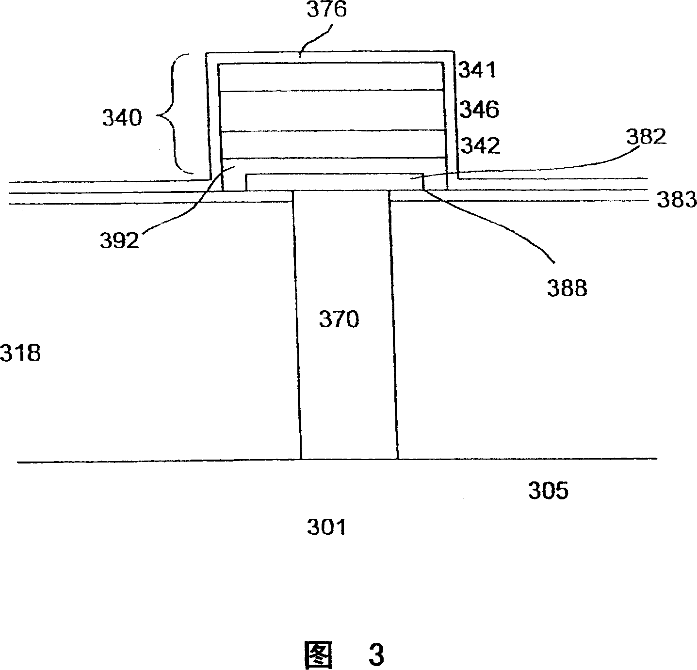 Barrier for capacitor over plug structures