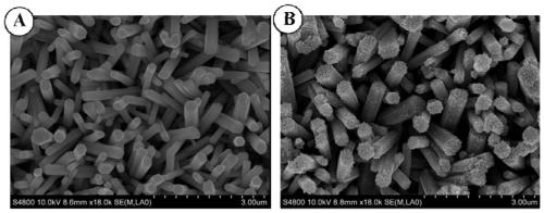 A kind of multifunctional electrochemical sensor and preparation method thereof