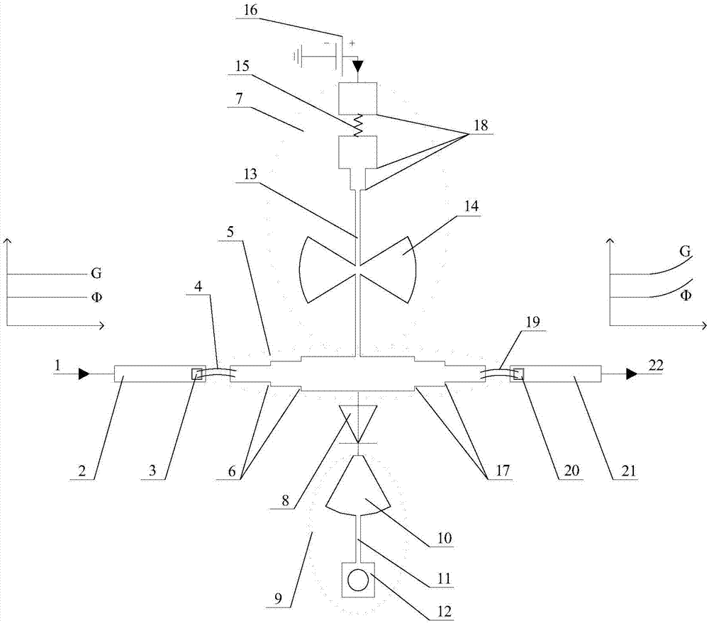 Millimeter wave GaN power amplifier radio frequency predistortion linearizer