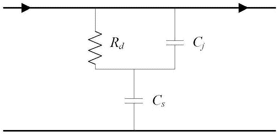 Millimeter wave GaN power amplifier radio frequency predistortion linearizer