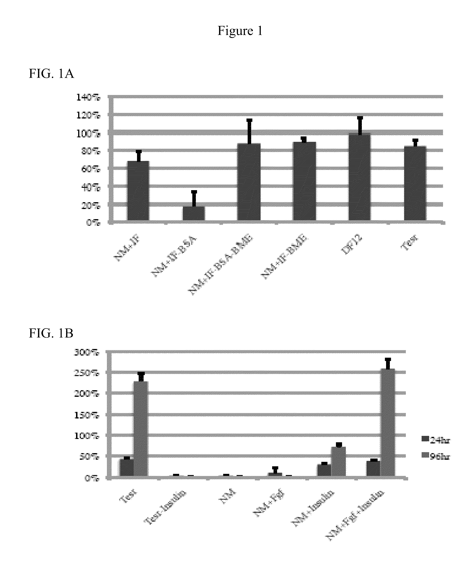 Simplified basic media for human pluripotent cell culture