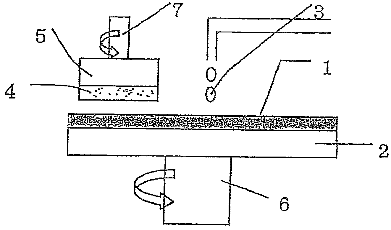 Polishing pad