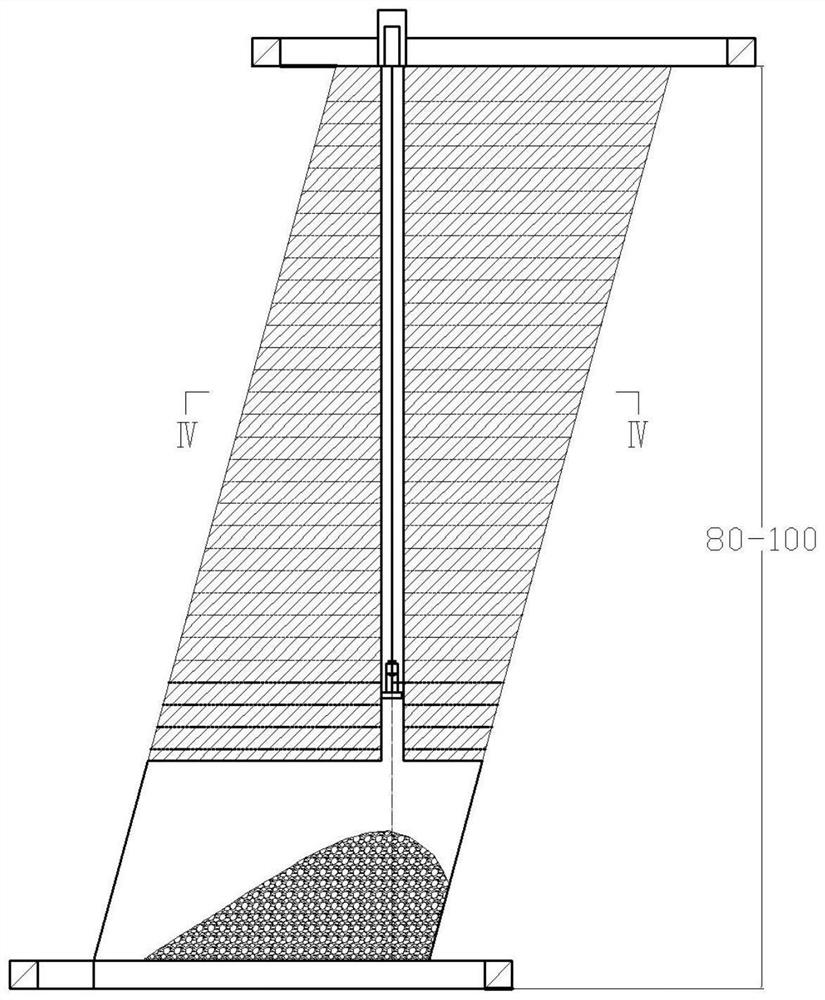 A mining method for thick and large ore bodies