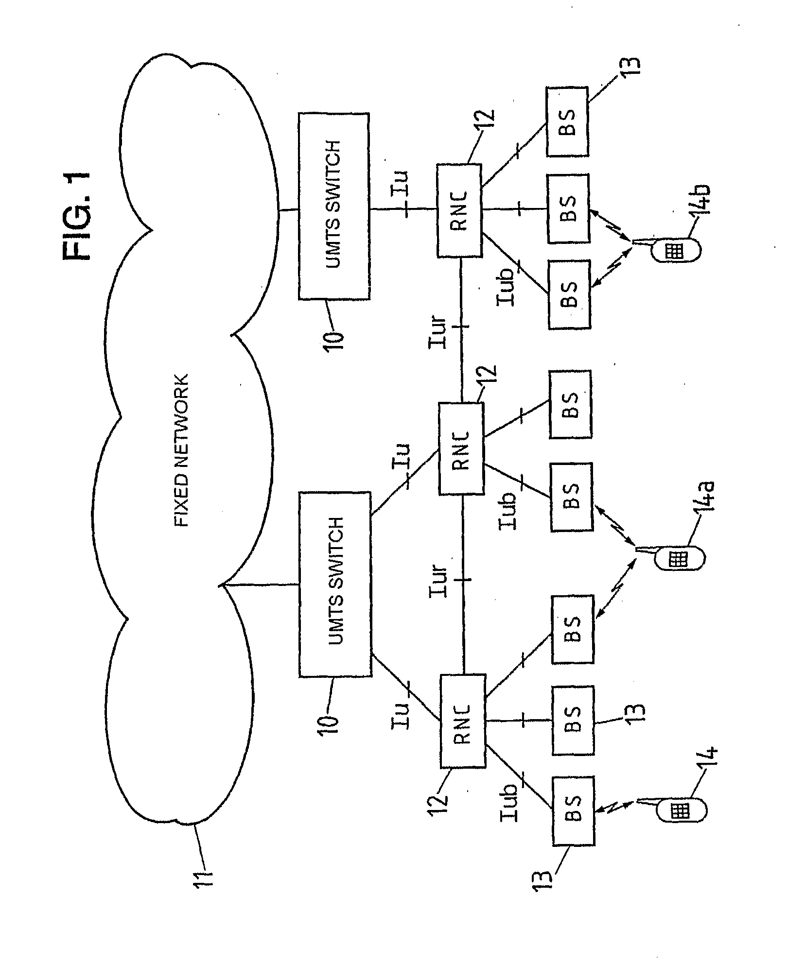 Method and Apparatus for Controlling the Transmission of Radio Links in a Radio-Communication System