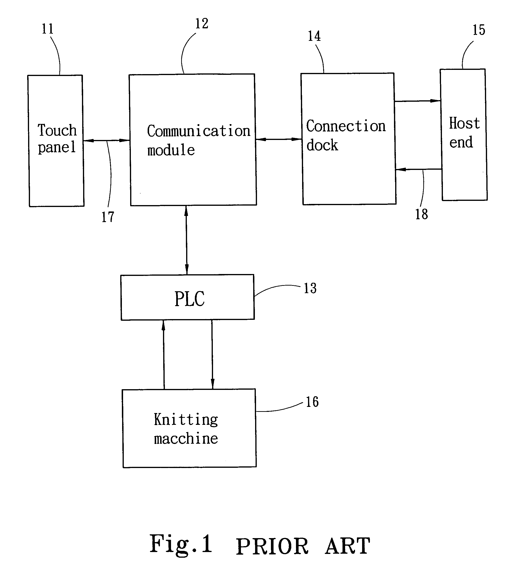 Micro-control apparatus for circular knitting machines