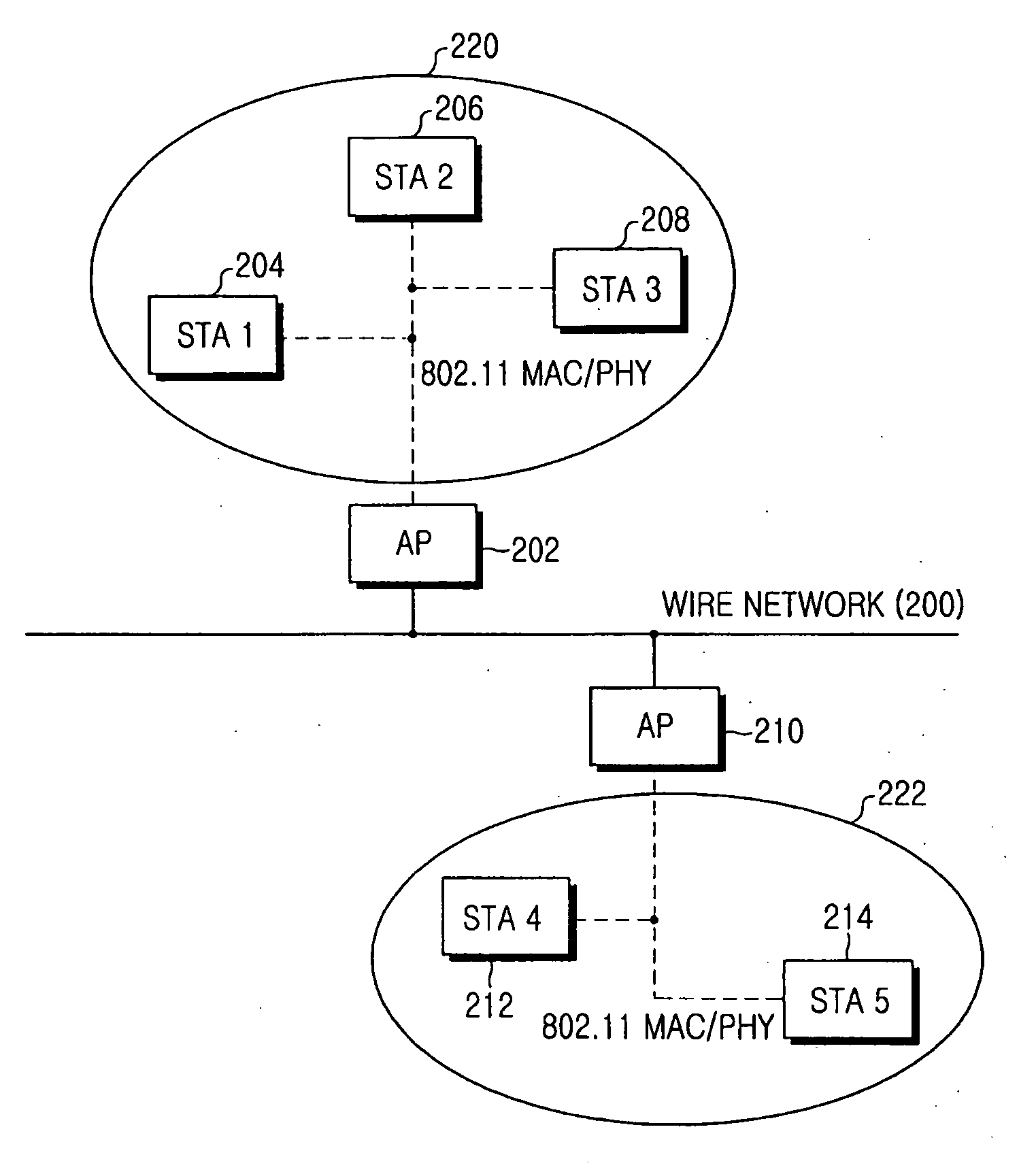 Apparatus for allocating transmission period in a wireless communication system