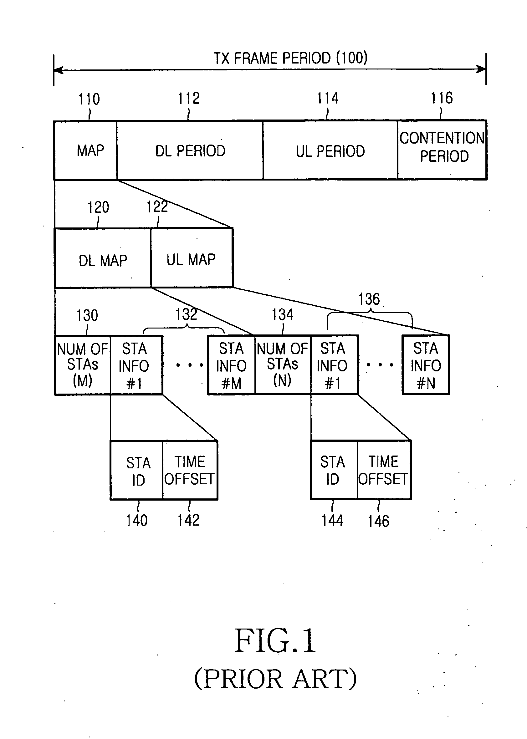 Apparatus for allocating transmission period in a wireless communication system