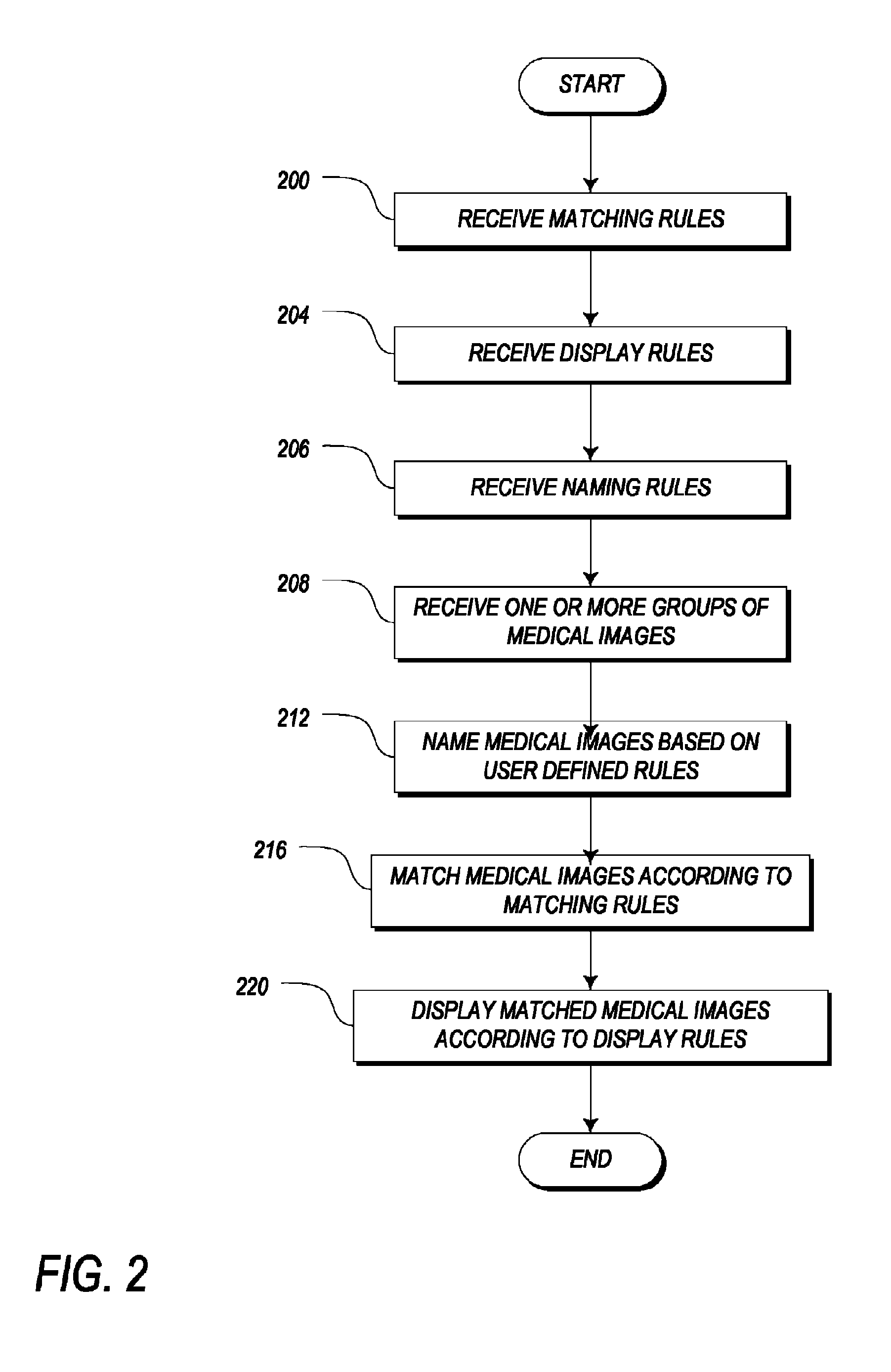 Systems and methods for matching, naming, and displaying medical images