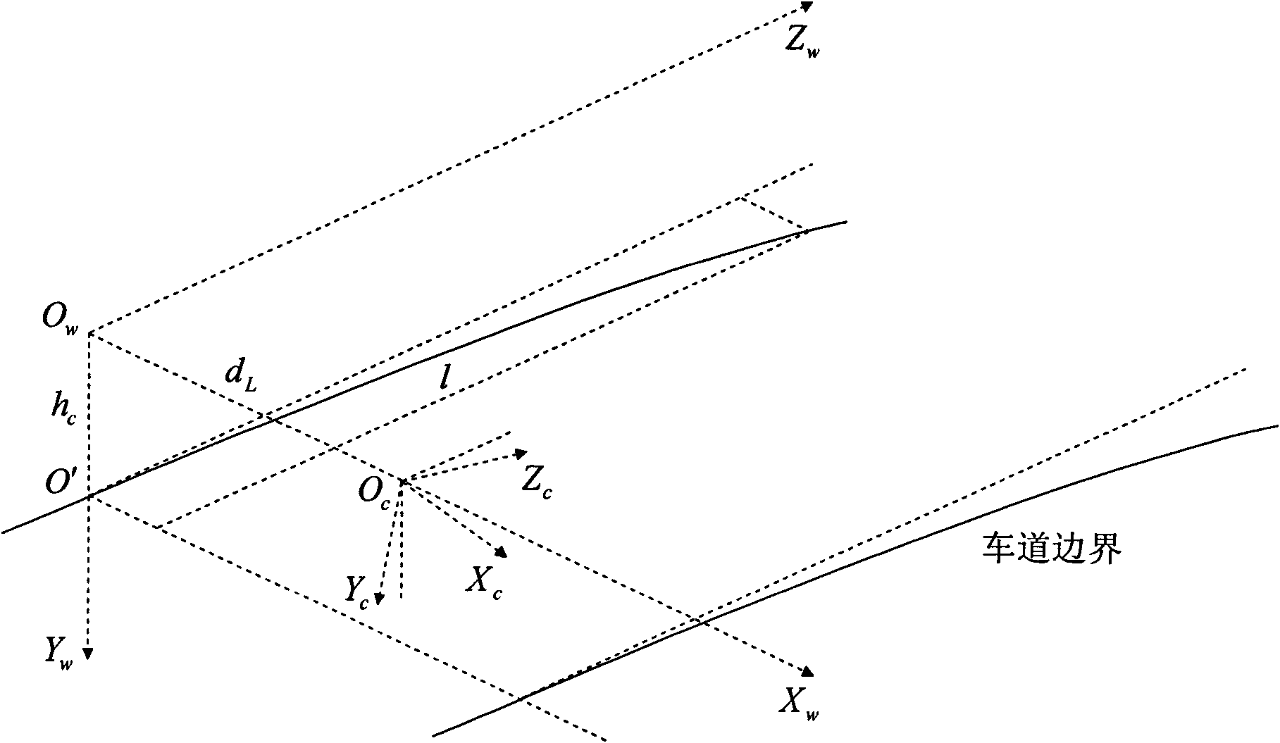 Method for detecting boundary of lane where vehicle is