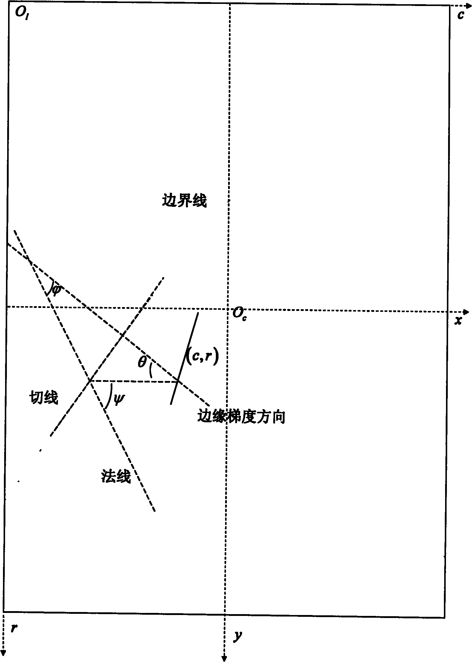 Method for detecting boundary of lane where vehicle is