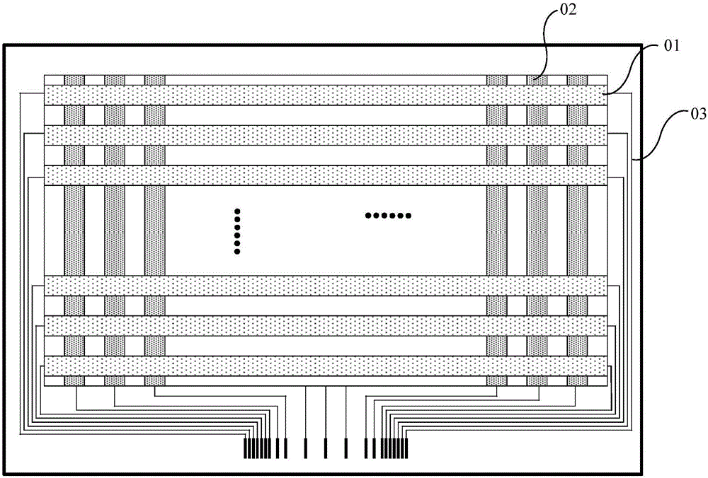 Touch substrate and manufacturing method thereof and touch device