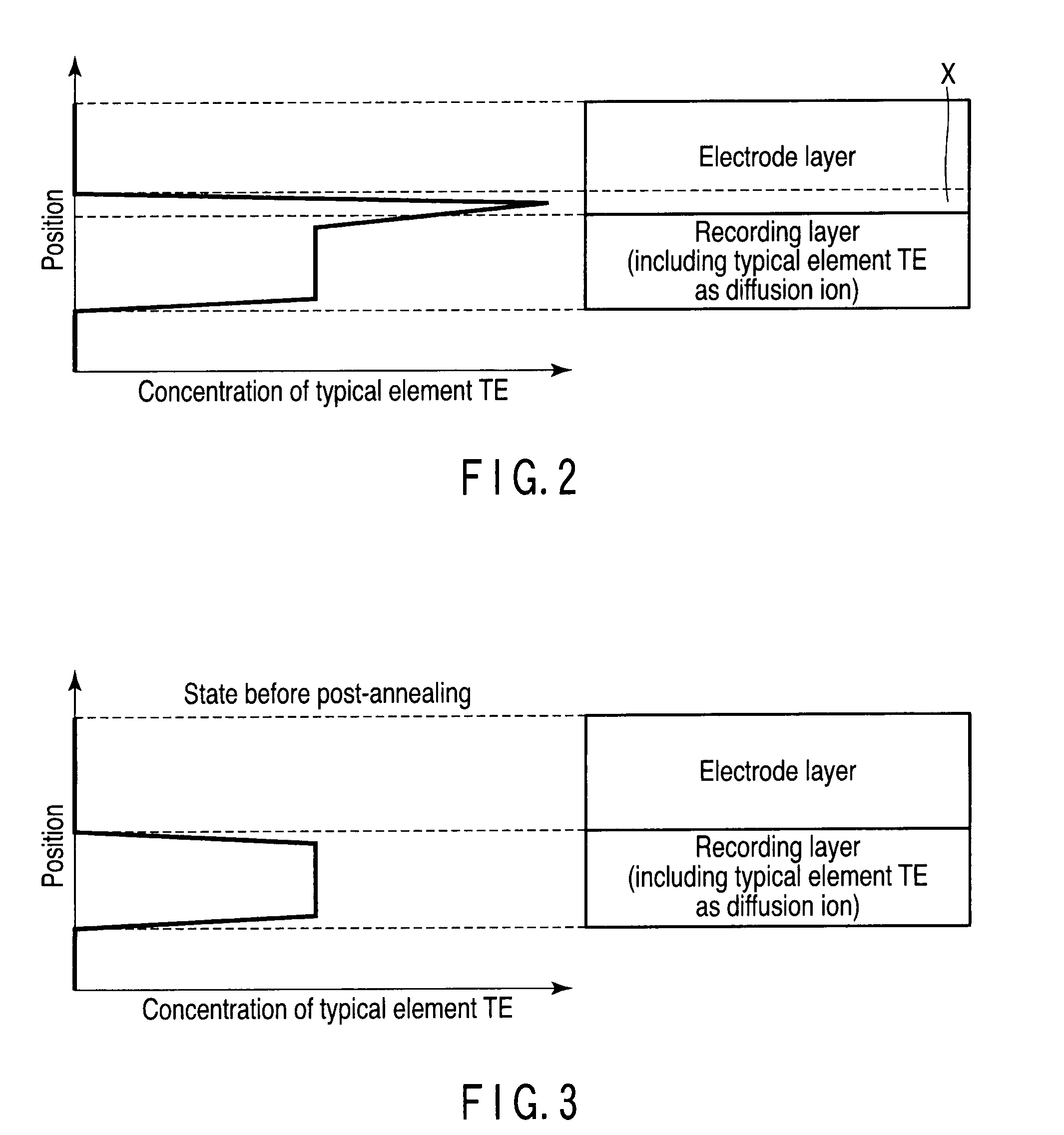 Information recording and reproducing device for high-recording density