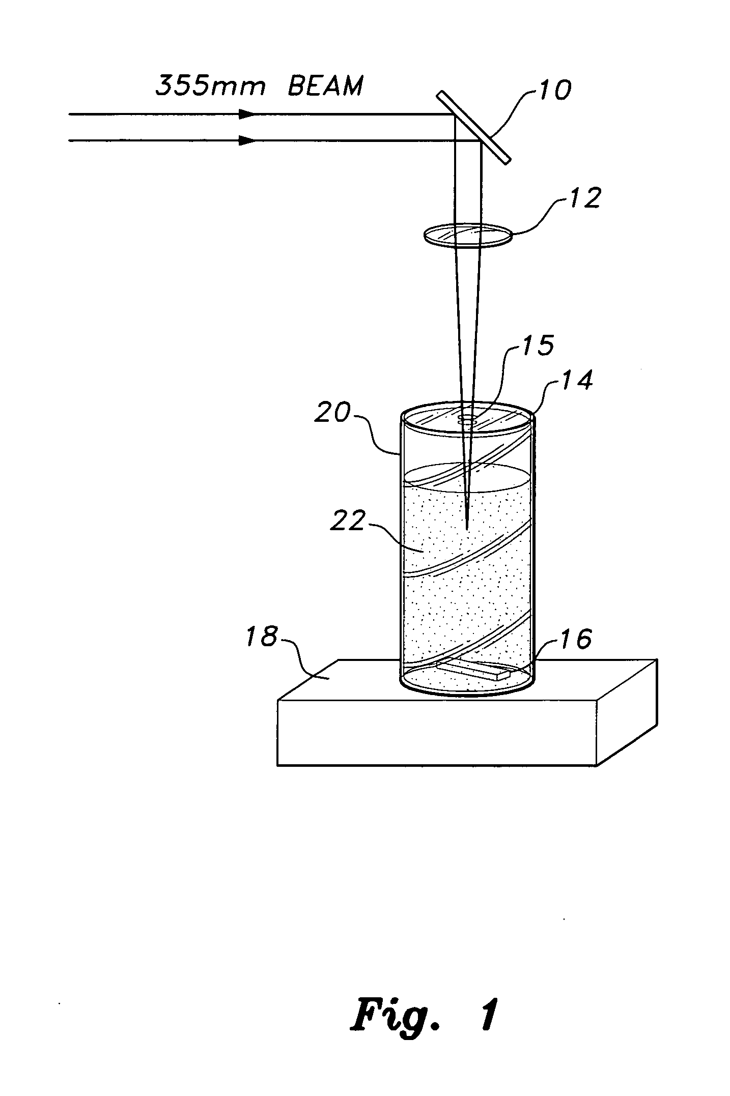 Method of forming zinc peroxide nanoparticles