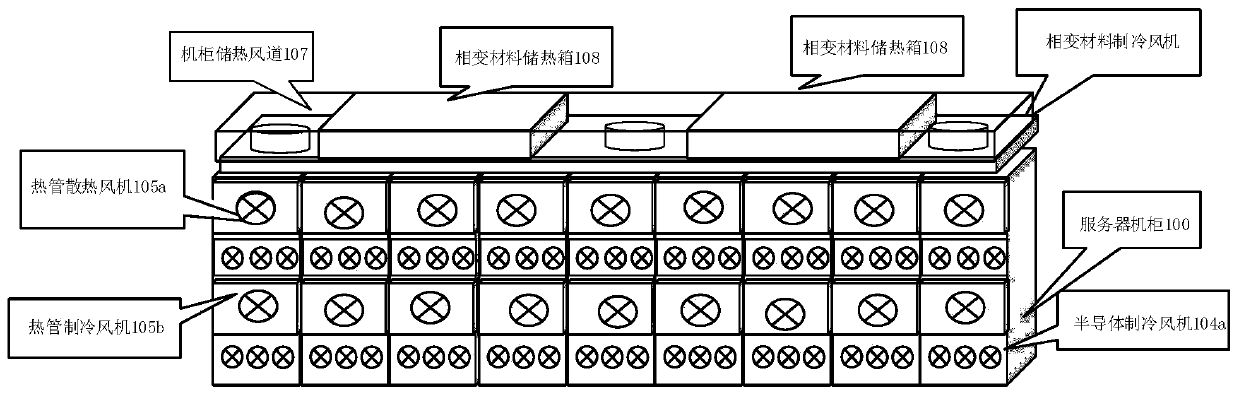 Container refrigeration method and container