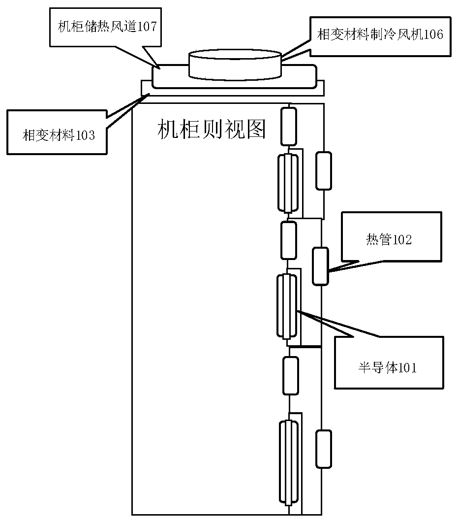 Container refrigeration method and container