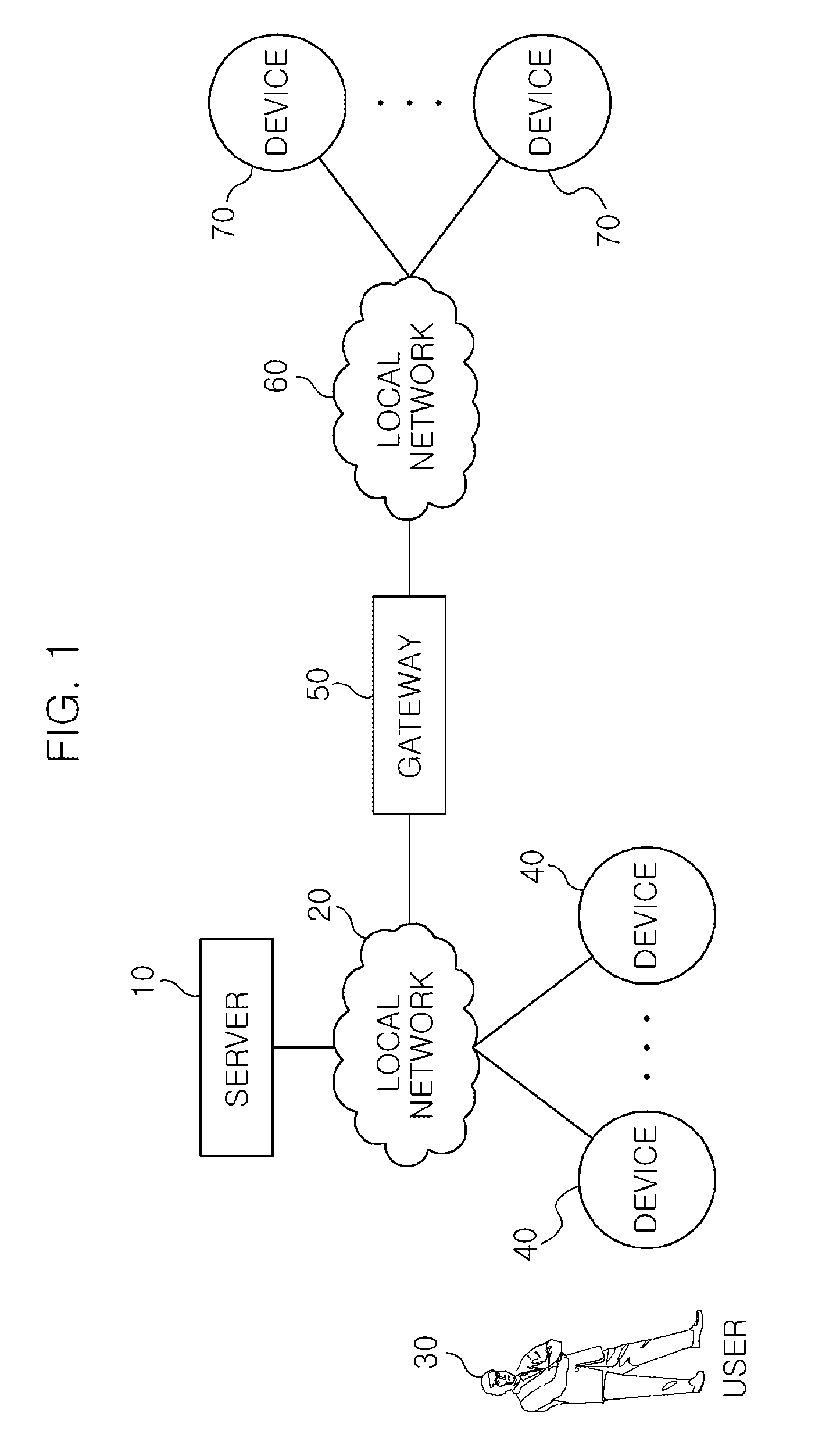 Method and apparatus for physical/logical relationship mapping between resources