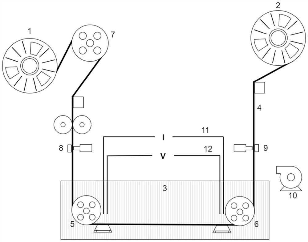 Continuous measuring device and method for critical current of superconducting long tape