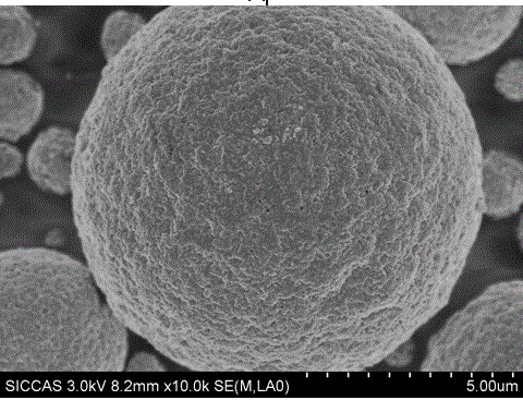 Quaternary metal phosphate lithium ion battery cathode material and preparation method thereof