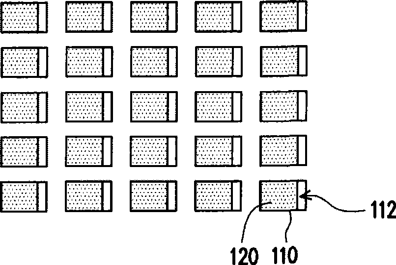 Cutting technique