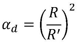 Simulation radar target simulation method based on power