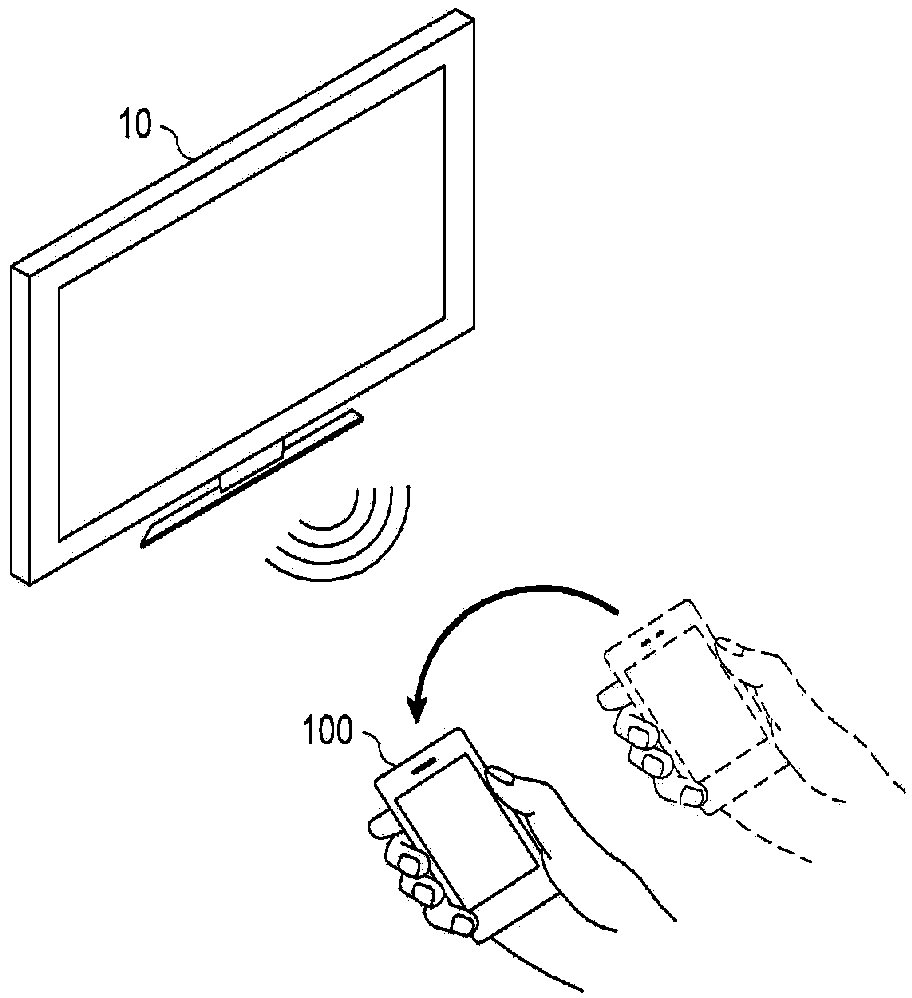 Advertisement providing apparatus and method for providing advertisements