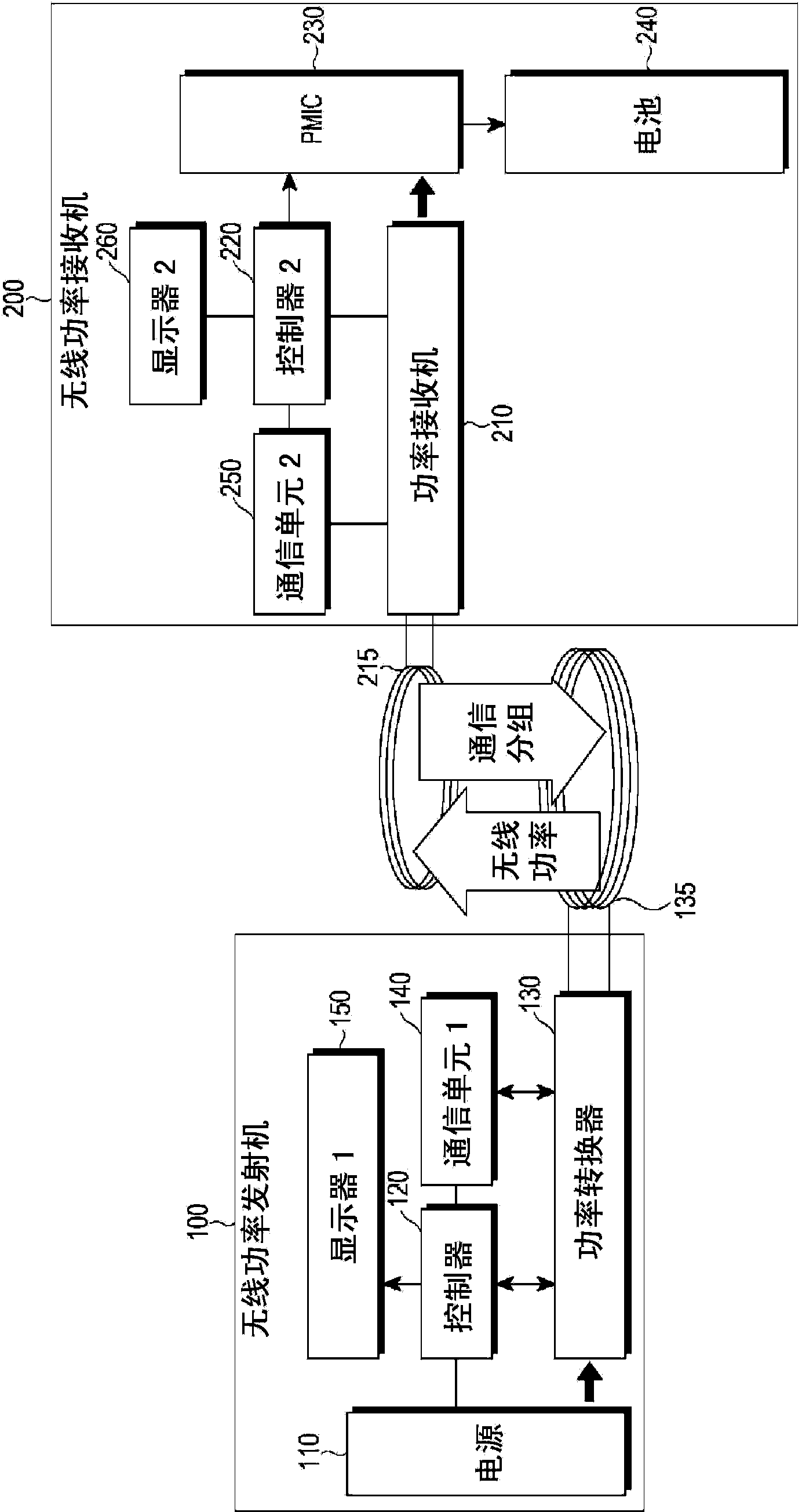 Advertisement providing apparatus and method for providing advertisements