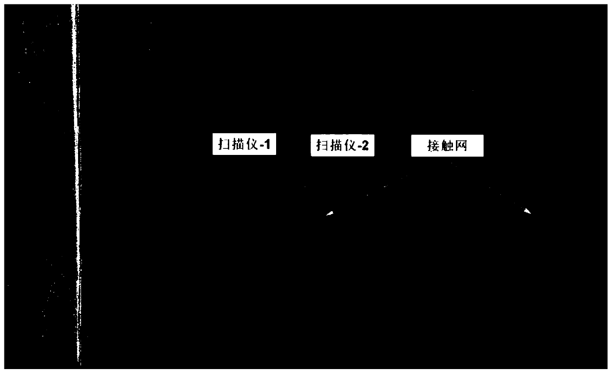 Track center line automatic detection method based on vehicle-mounted mobile laser point cloud