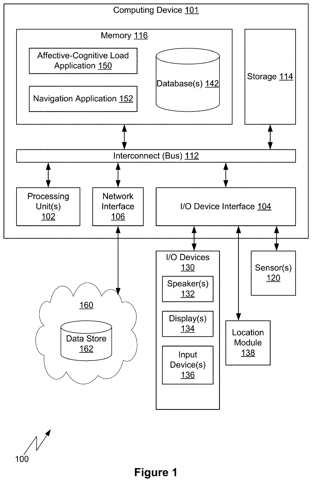 Affective-cognitive load based navigation