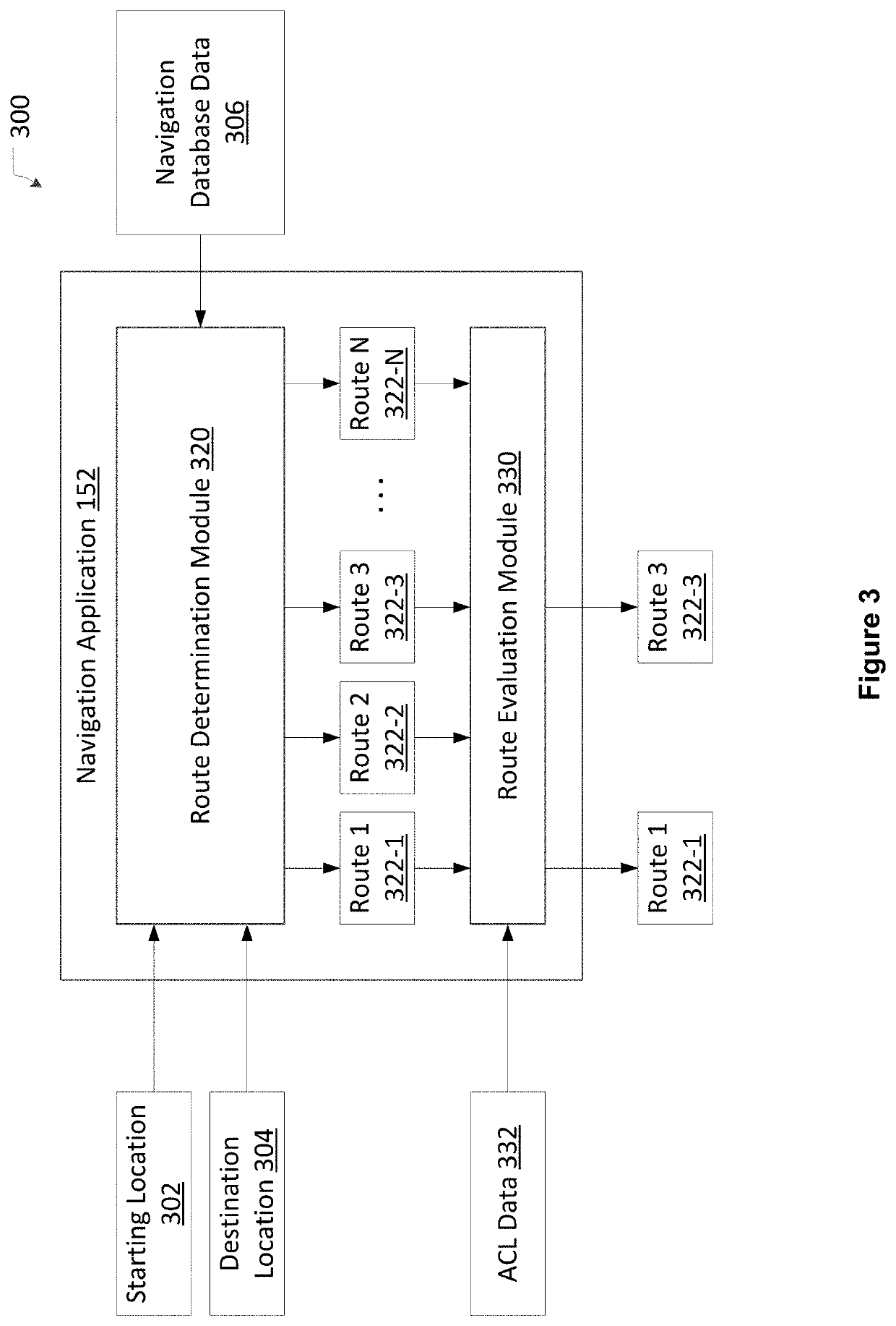 Affective-cognitive load based navigation